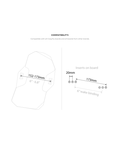 Carboniq binding